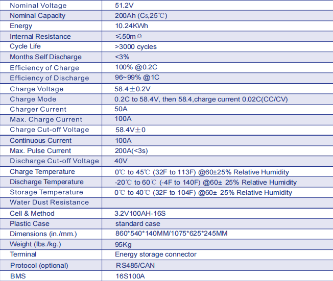 Wall-mounted energy storage battery 51.2V200AH