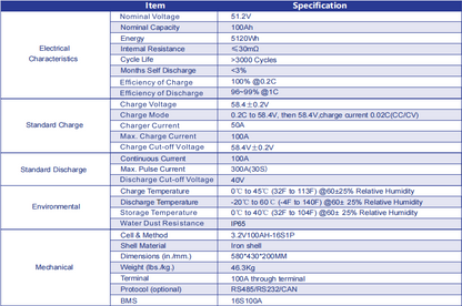 Stacked energy storage battery 51.2V100AH