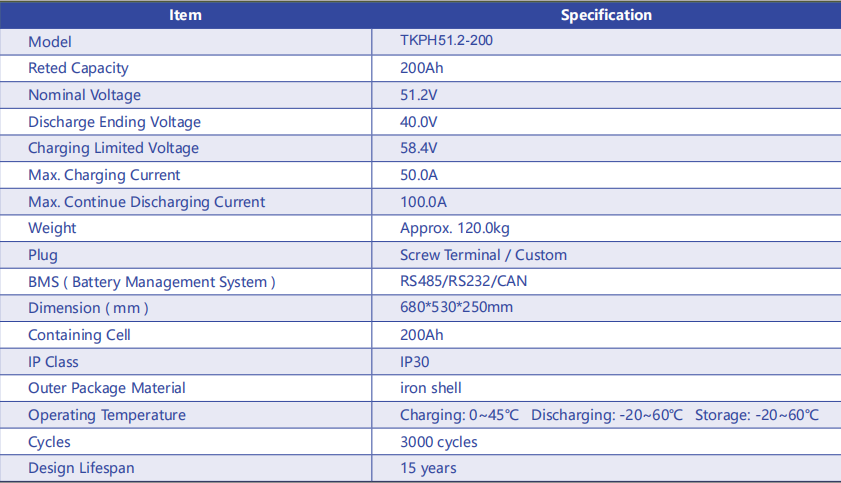 Vertical roller energy storage battery 51.2V 200AH