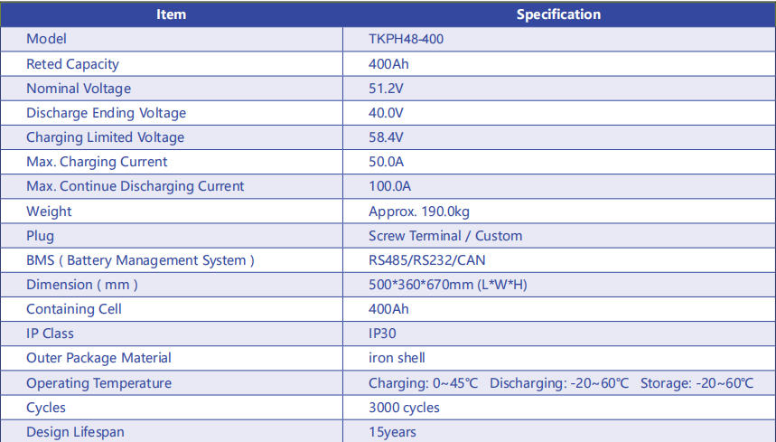 Vertical roller energy storage battery 51.2V 400AH