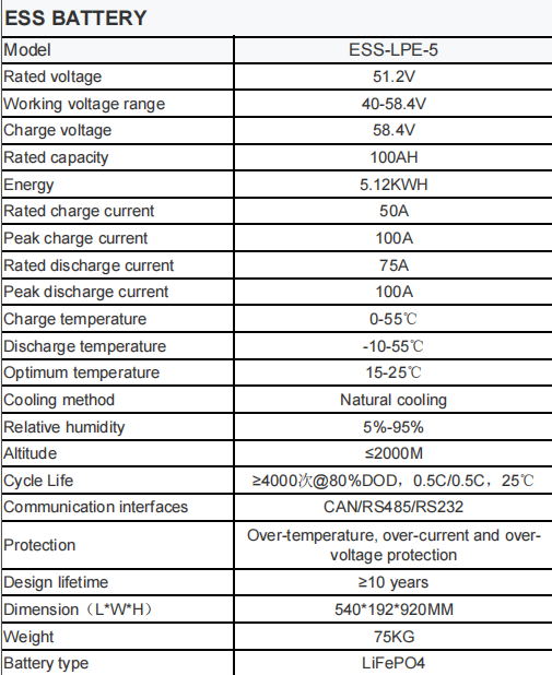 Stacked energy storage battery inverter integrated 51.2V100AH