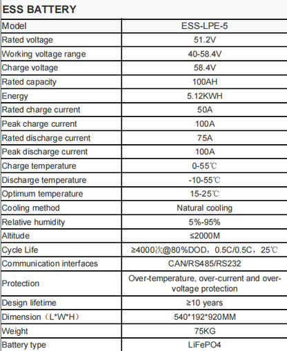 Stacked energy storage battery inverter integrated 51.2V100AH