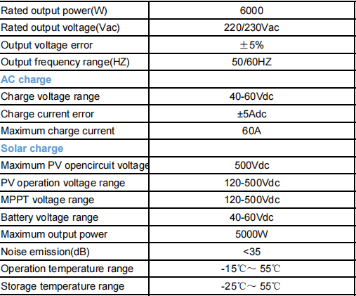 Stacked energy storage battery inverter integrated 51.2V100AH