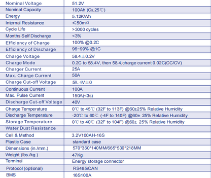 Wall-mounted energy storage battery 51.2V100AH