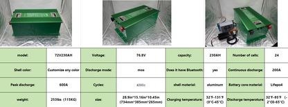 Golf cart battery 76.8v230AH