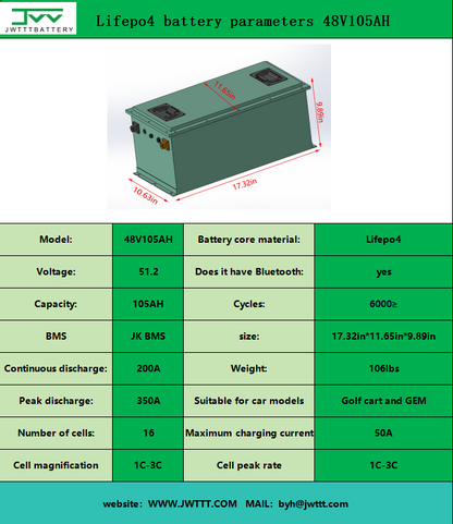 Lifepo4 battery parameters 48V105AH