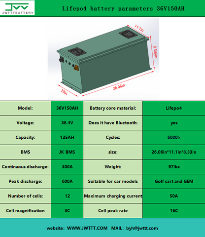 Lifepo4 battery parameters 36V150AH