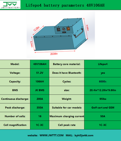 Lifepo4 battery parameters 48V106AH