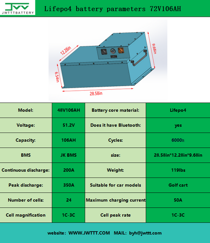 Lifepo4 battery parameters 72V106AH