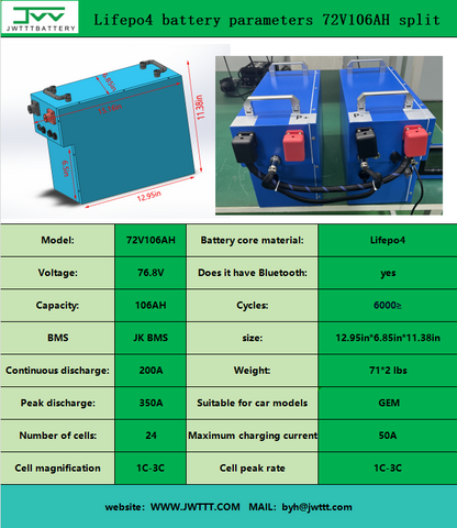 Lifepo4 battery parameters 72V106AH split